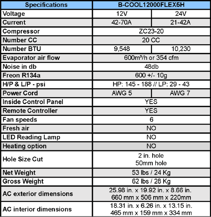 B-COOL12000FLEXM5H