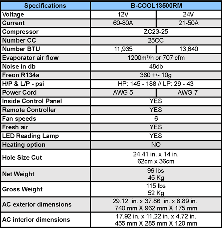 B-COOL9000RM Technical Specs